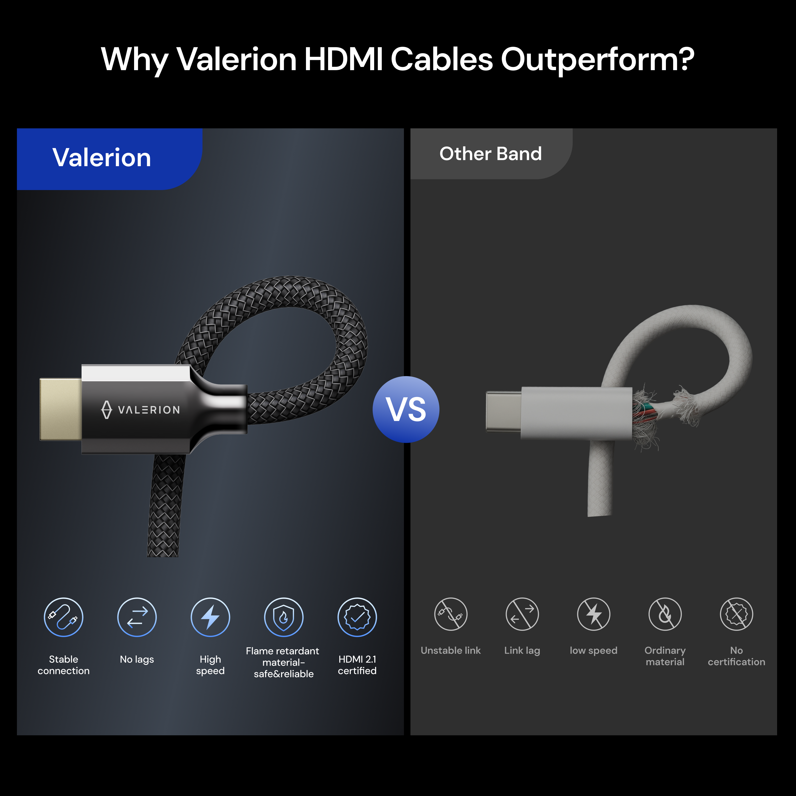 Valerion HDMI® 2.1 認証 超高速ケーブル