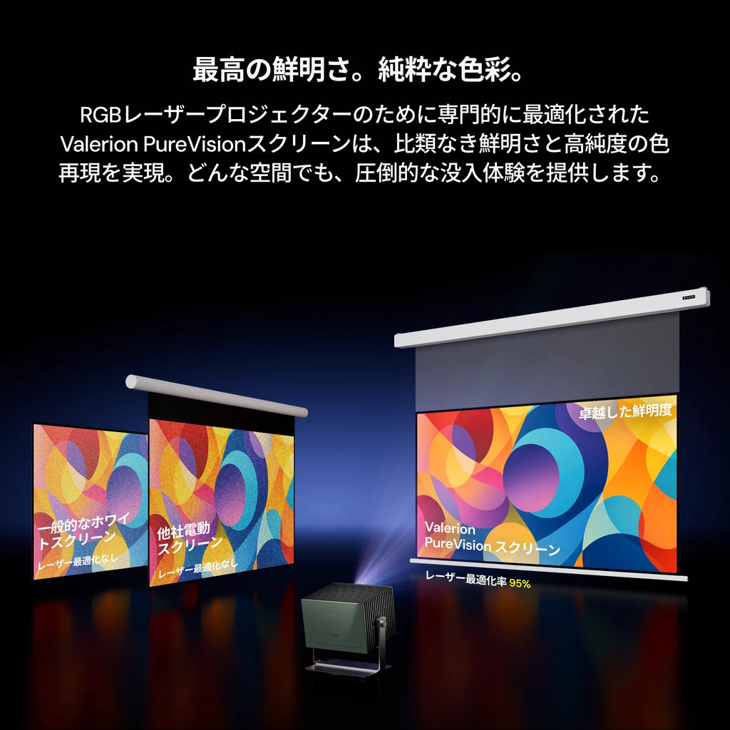 AWOL Valerion PureVision 電動マットホワイトスクリーン