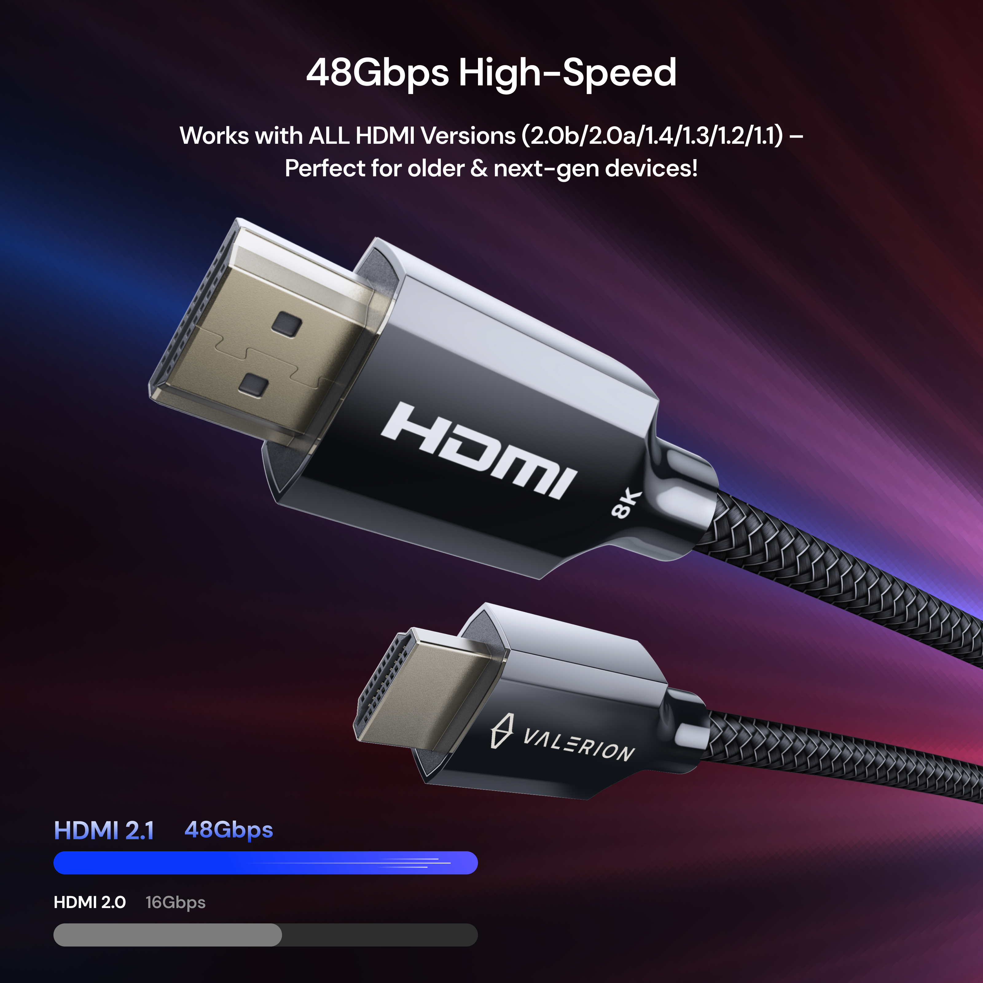 Valerion HDMI® 2.1 認証 超高速ケーブル