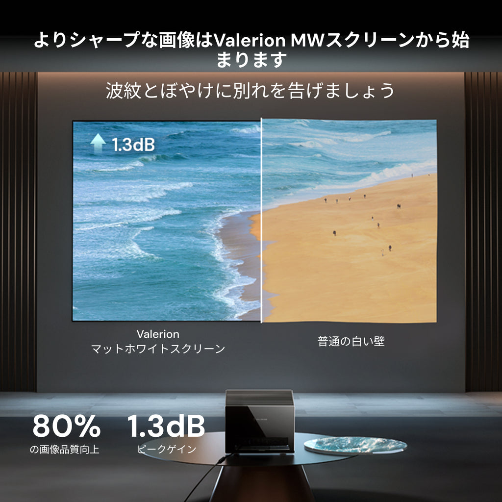AWOL Valerion マットホワイトスクリーン