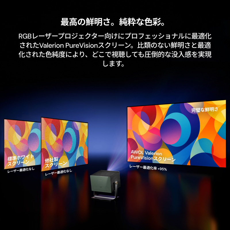 AWOL Valerion PureVisionスペックル低減スクリーン（固定フレーム）