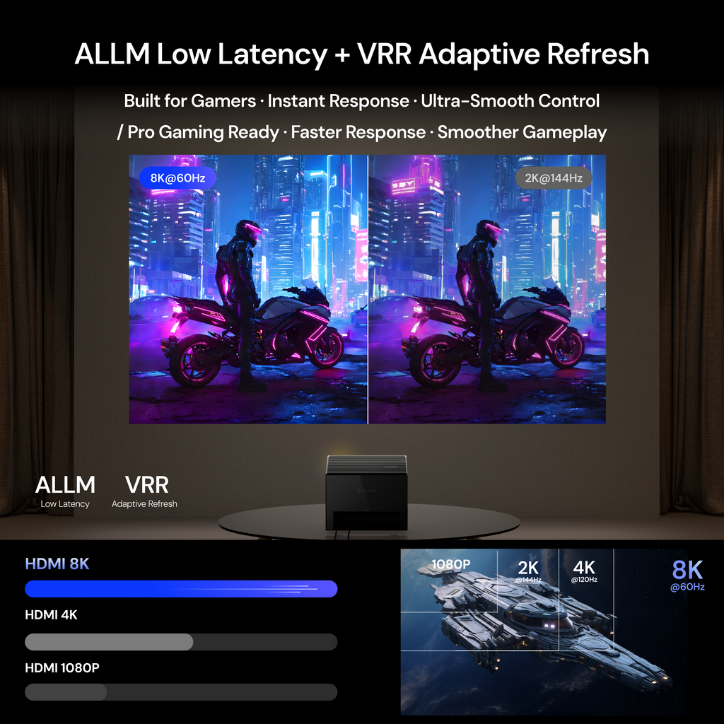 Valerion HDMI® 2.1 認証 超高速ケーブル
