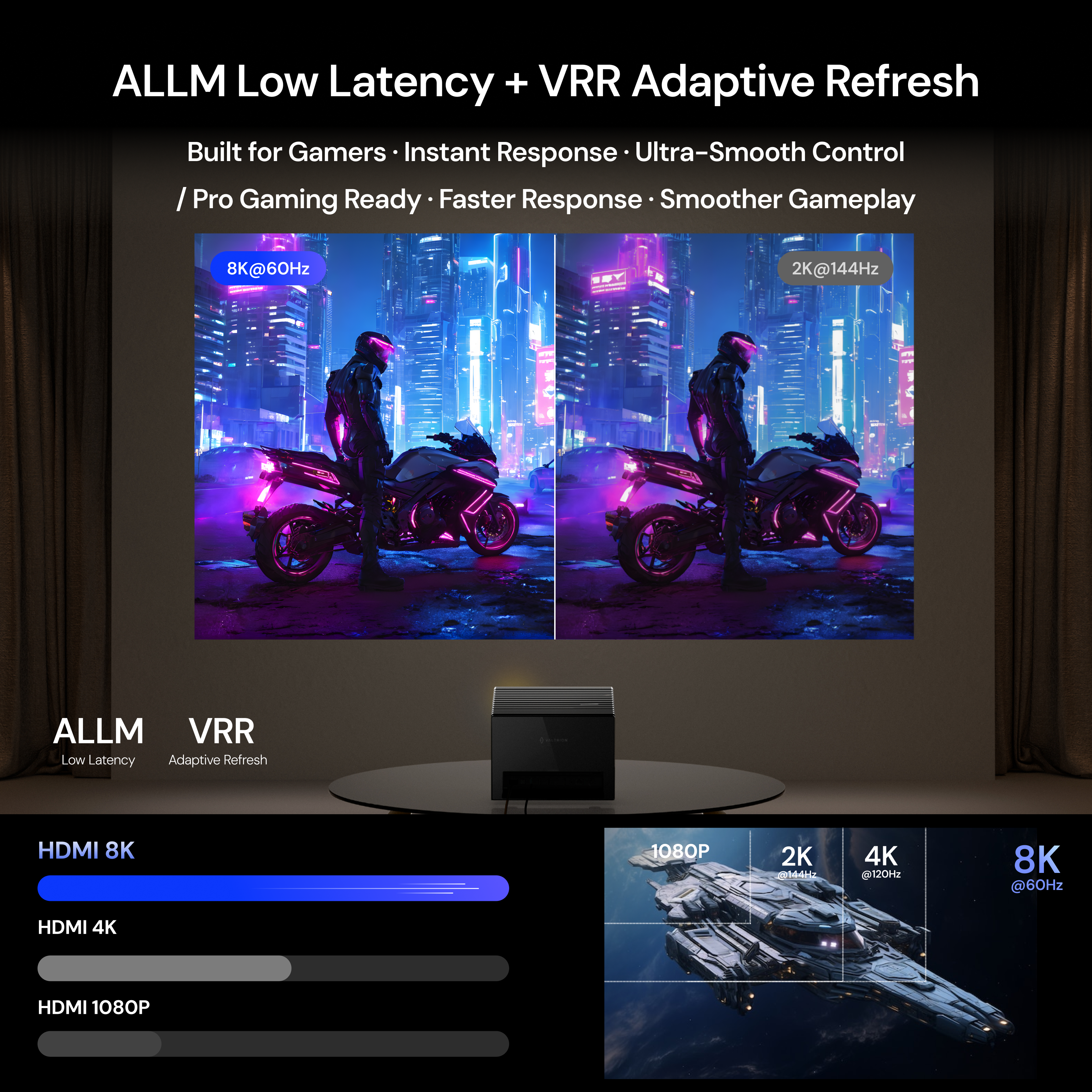 Valerion HDMI® 2.1 認証 超高速ケーブル