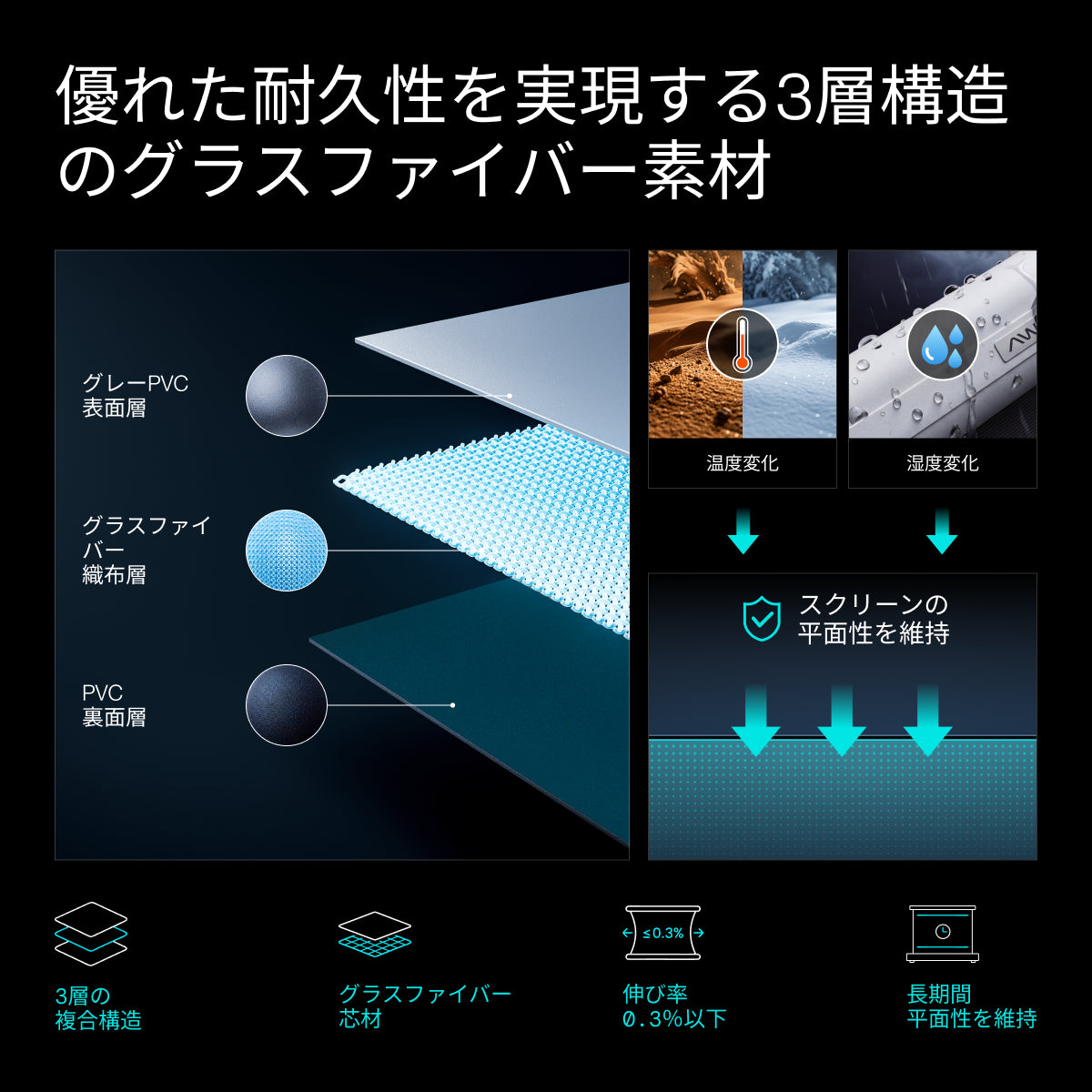 AWOL Valerion CineContrast 電動昇降式グラスファイバー製グレースクリーン
