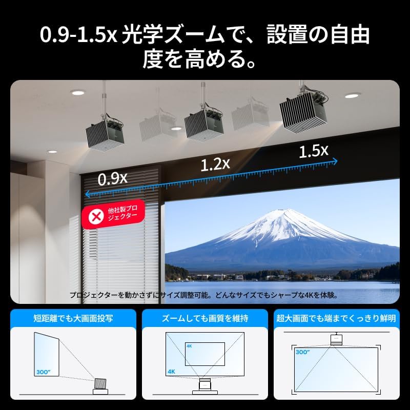 Valerion VisionMaster Pro2 & Pro | 4K RGBトリプルレーザープロジェクター