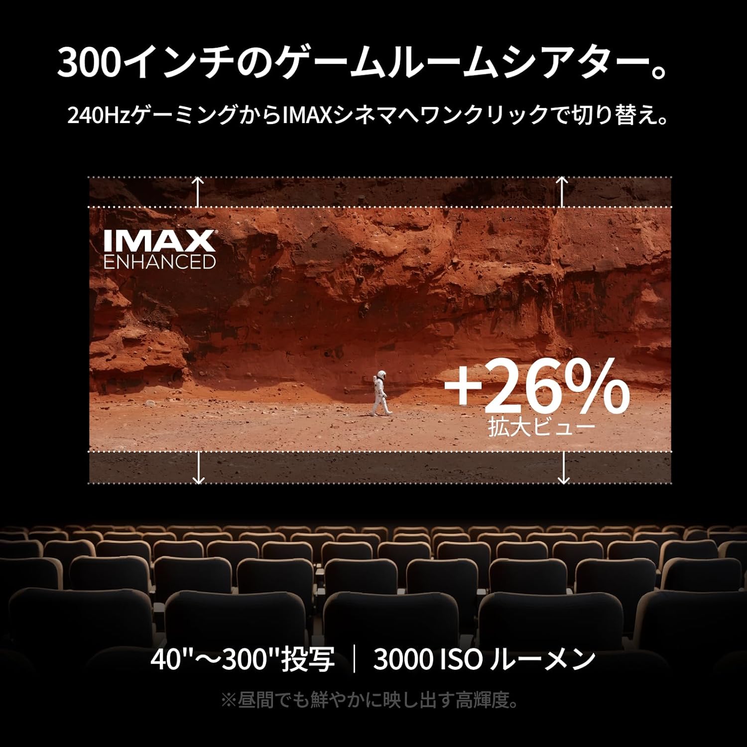 Valerion VisionMaster Pro2 & Pro | 4K RGBトリプルレーザープロジェクター