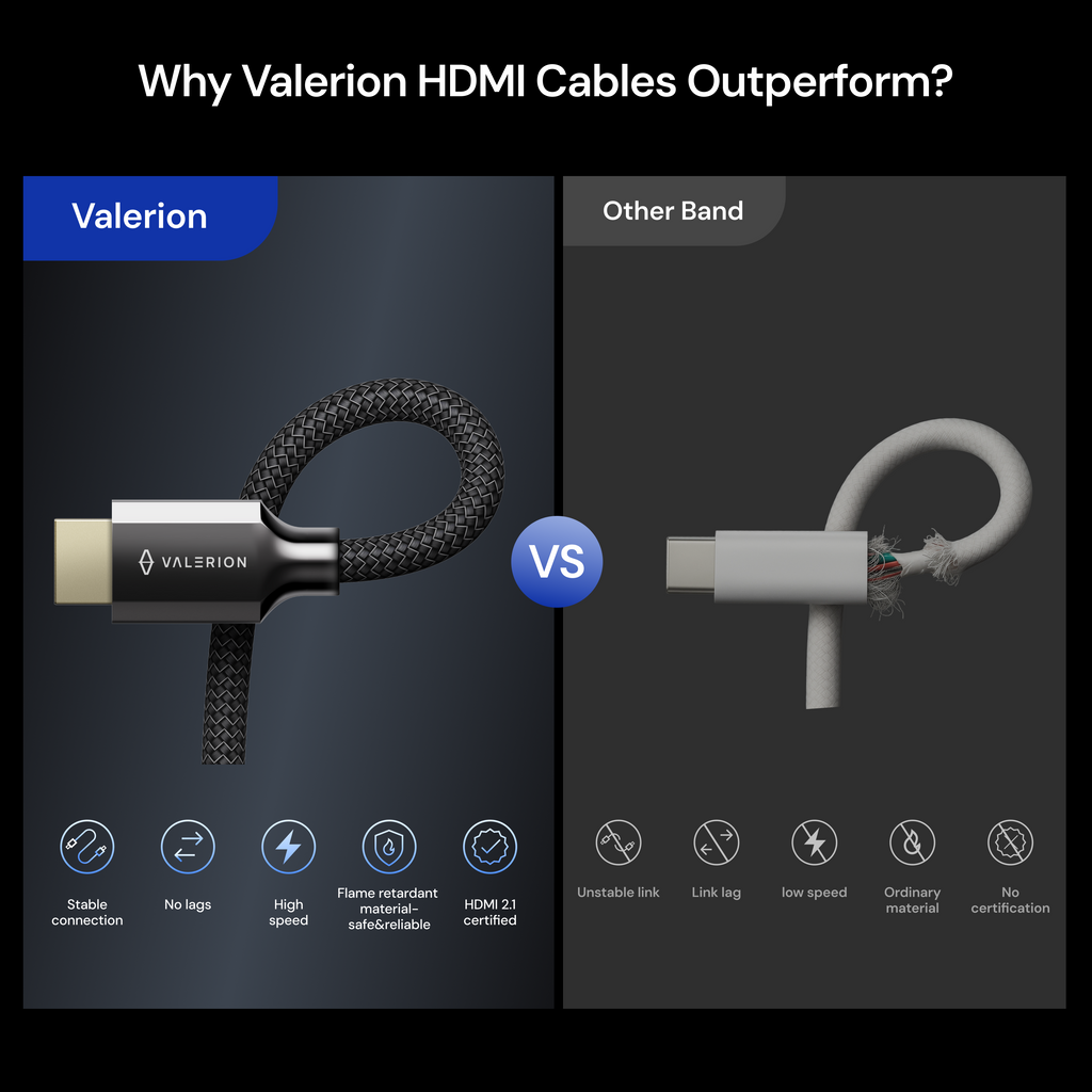 Valerion HDMI® 2.1 認証 超高速ケーブル