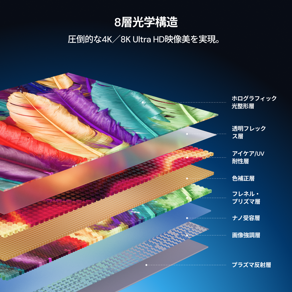AWOL Valerion フレネル型アンビエントライトリジェクションスクリーン