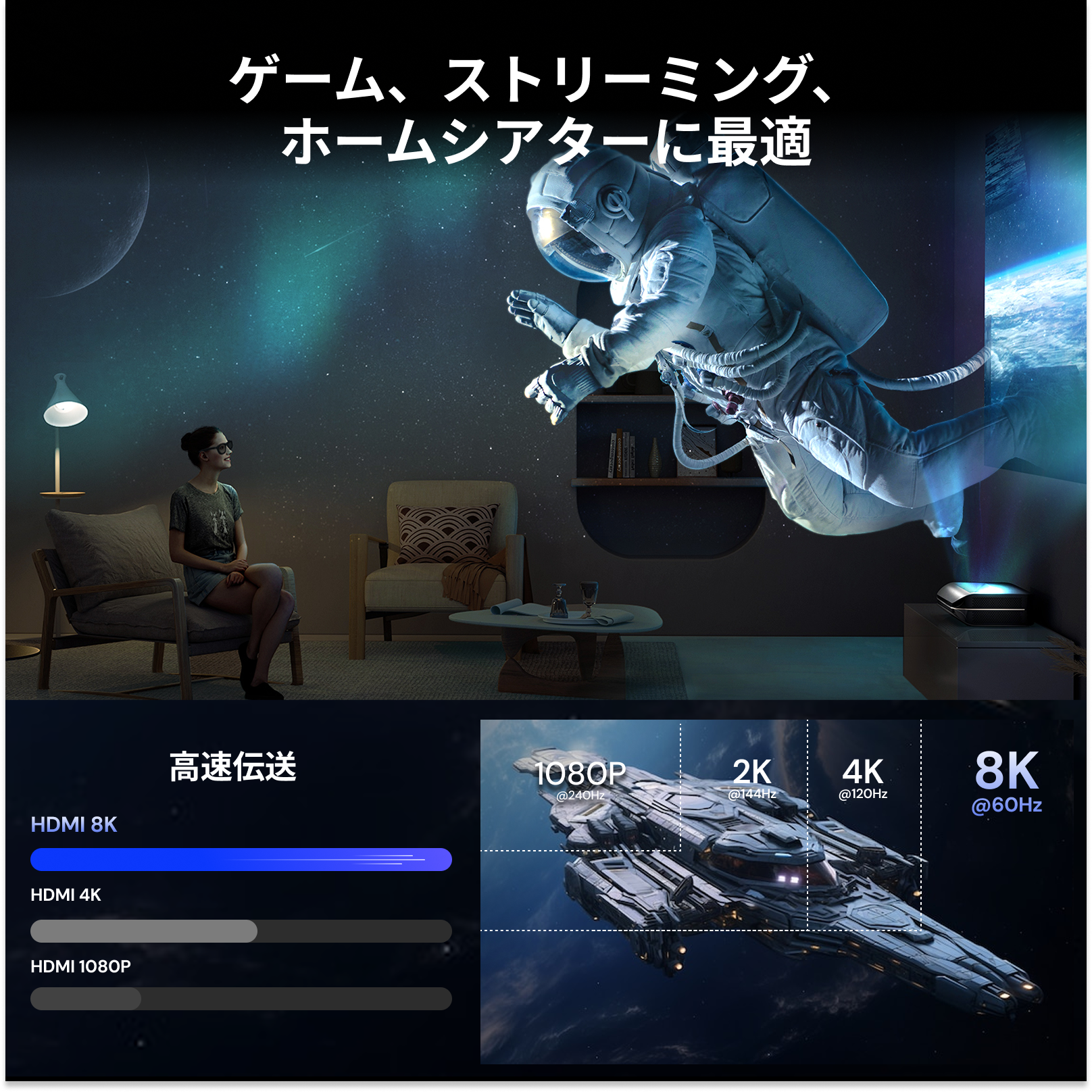 AWOL Valerion HDMI® 2.1 認証 超高速ケーブル（2 meters）