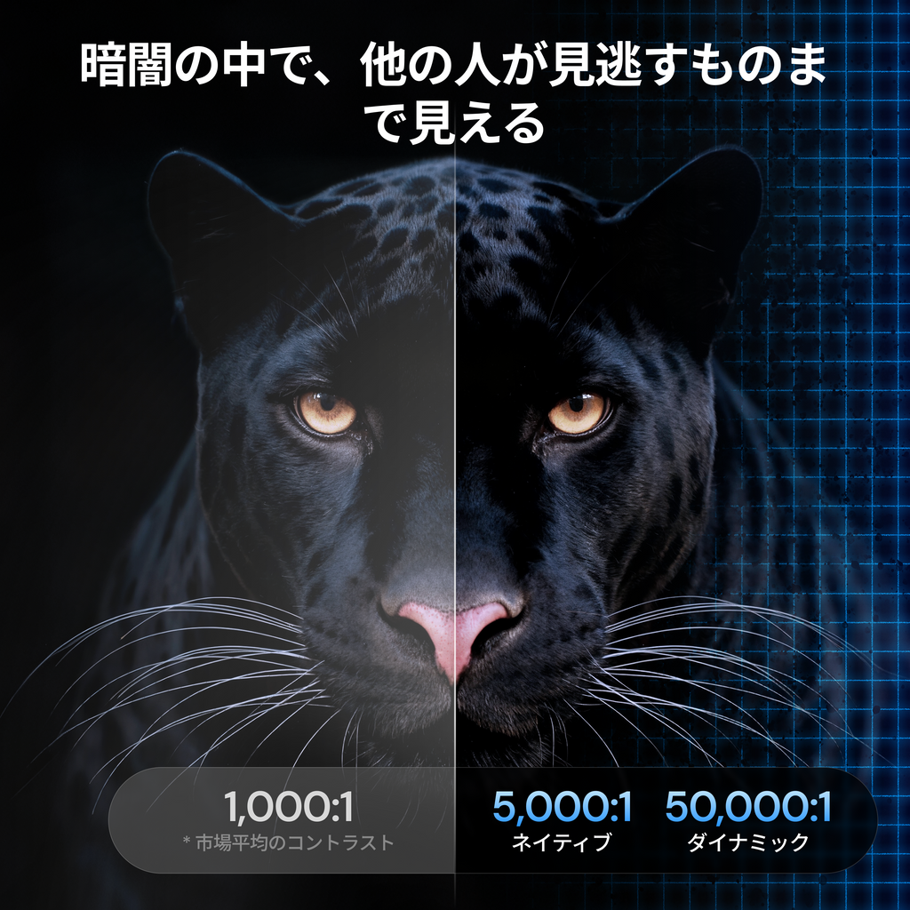 AWOL Valerion Max + 120インチ 屋外用エアー式プロジェクタースクリーン