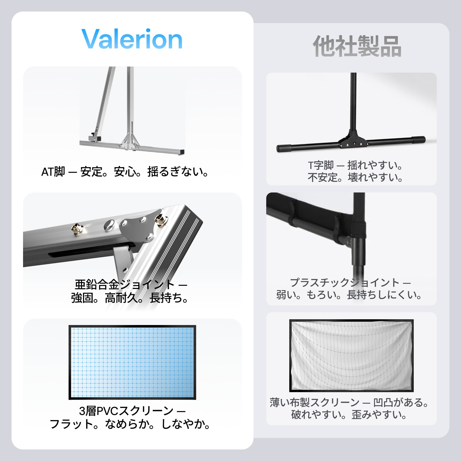 AWOL Valerion アウトドア キャンプ用 ポータブル 折りたたみ式 マットホワイトスクリーン