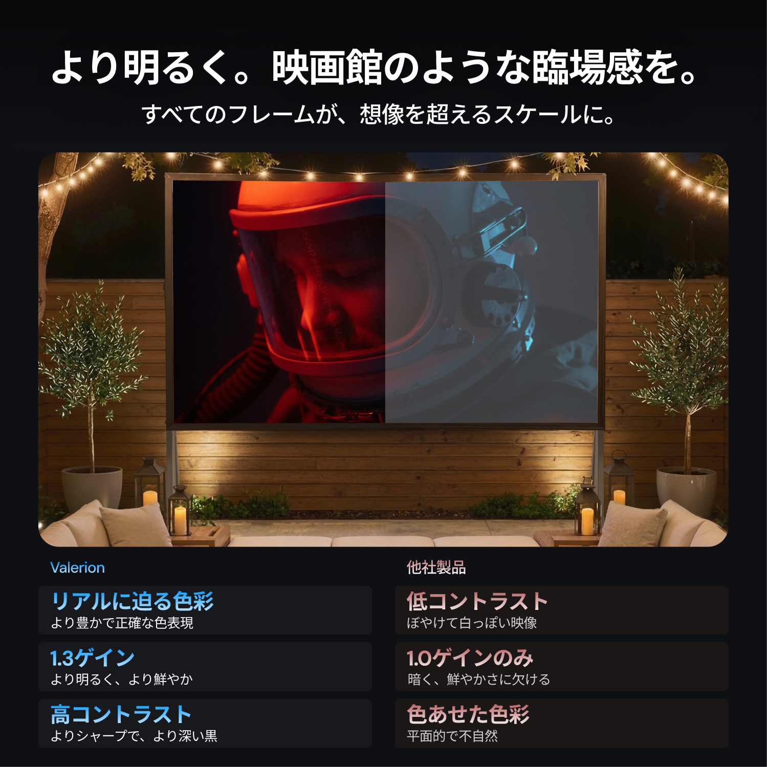 AWOL Valerion アウトドア キャンプ用 ポータブル 折りたたみ式 マットホワイトスクリーン