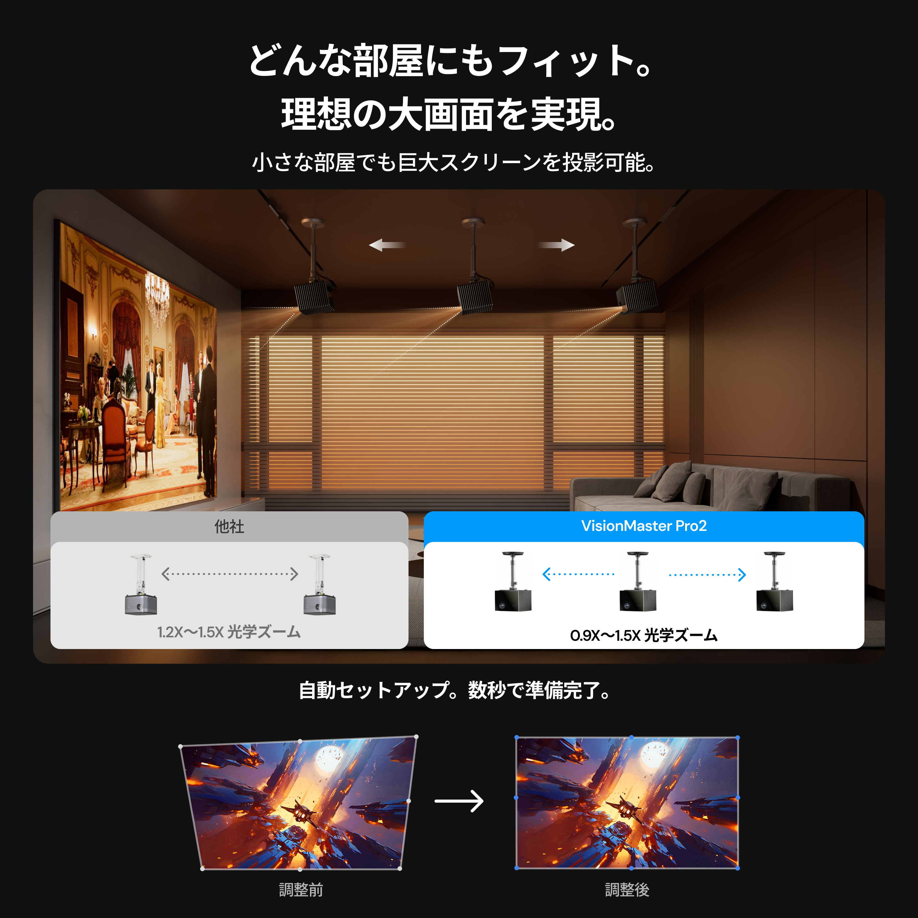 AWOL Valerion Pro 2 + PureVisionスペックル低減スクリーン（固定フレーム）